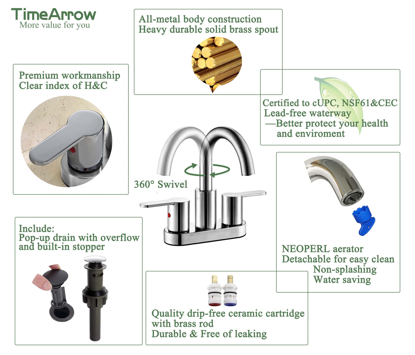 4 Inch Chrome Bathroom Centerset Faucet with Pop-up Drain