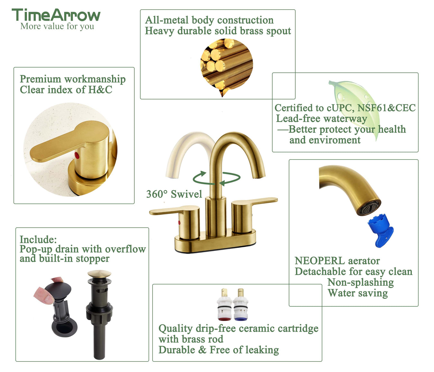 4 Inch Brushed Gold Bathroom Faucet