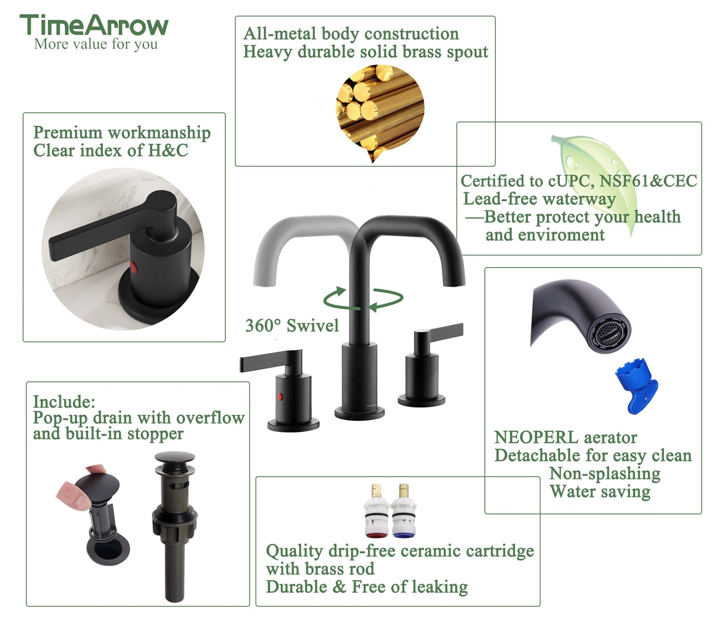 8 Inch Matte Black Widespread Bathroom Faucet with Pop up Drain