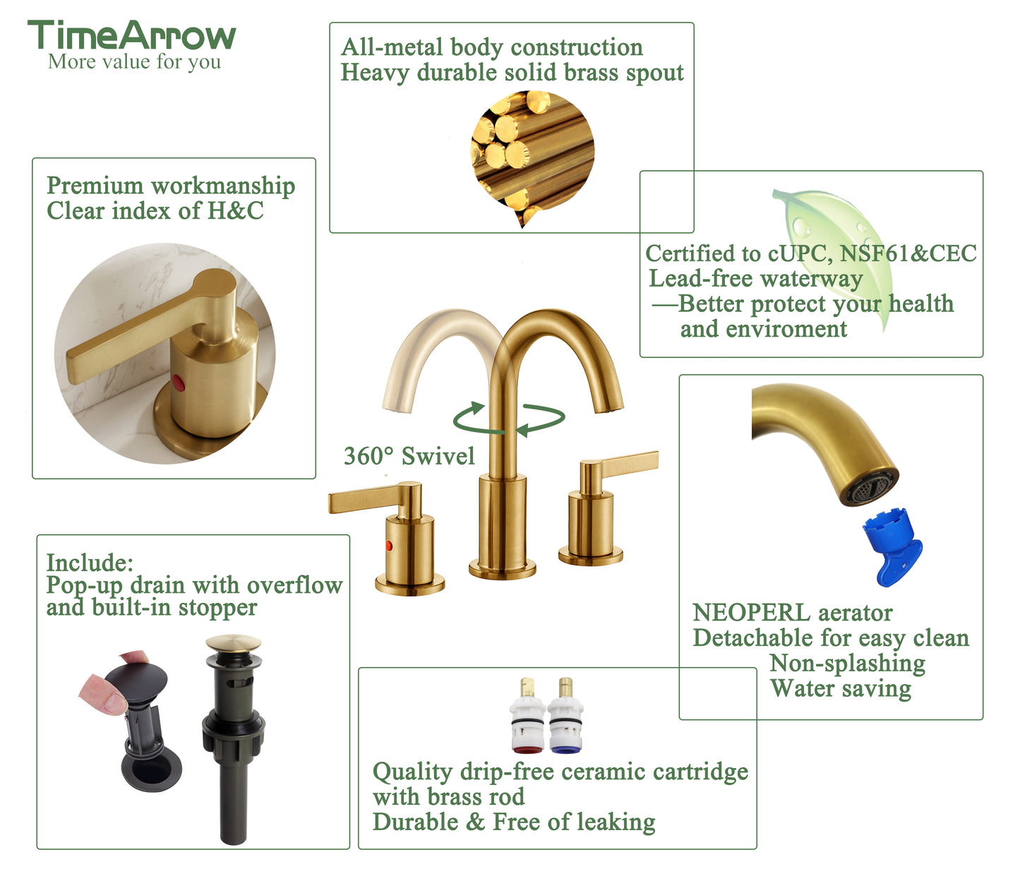 Brushed Gold Widespread Bathroom Faucet