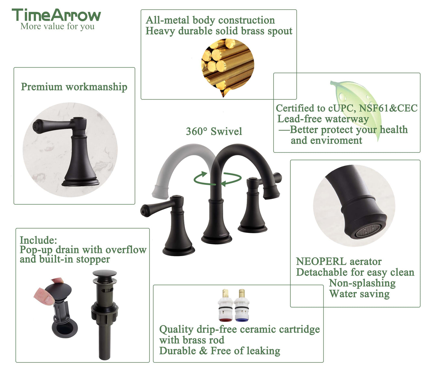 8 Inch Matte Black Widespread Bathroom Sink Faucet