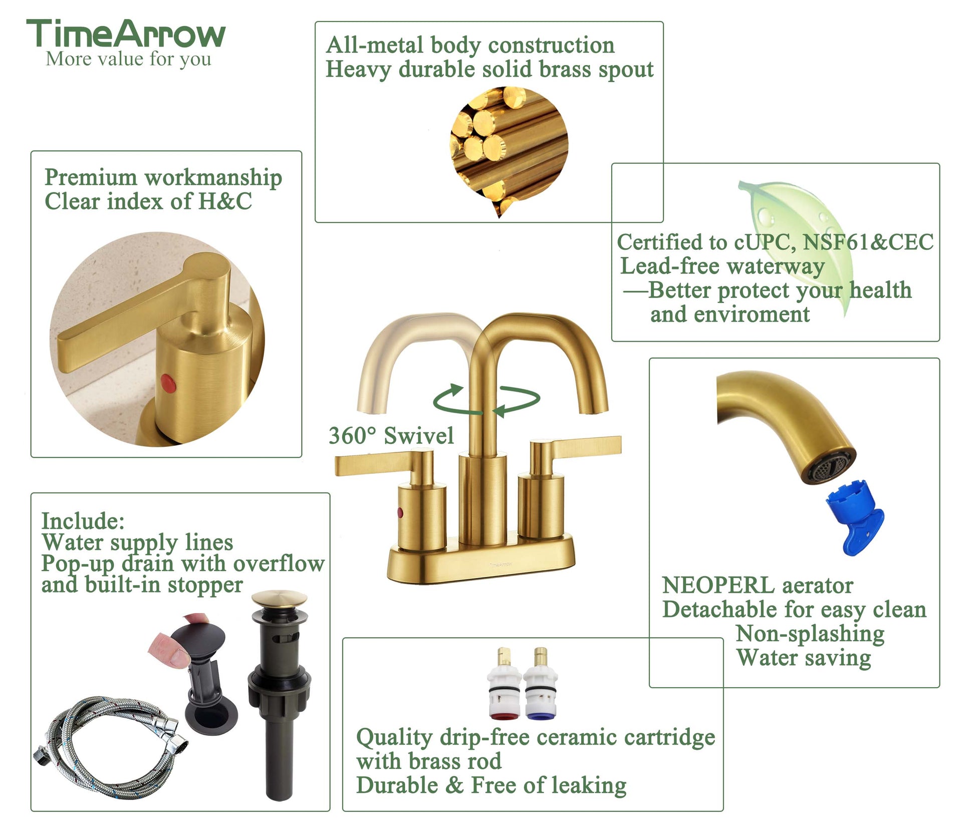 4 Inch Brushed Gold Centerset Bathroom Faucet