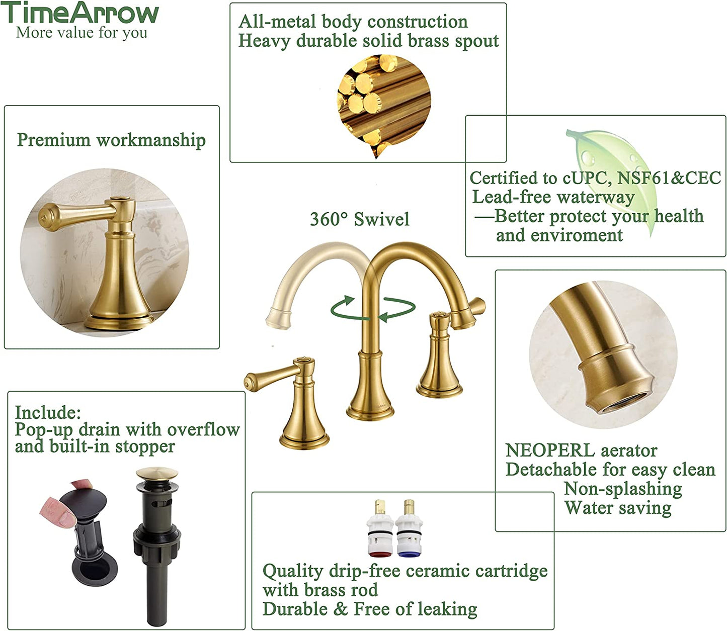 8 Inch Brushed Gold Widespread Bathroom Sink Faucet