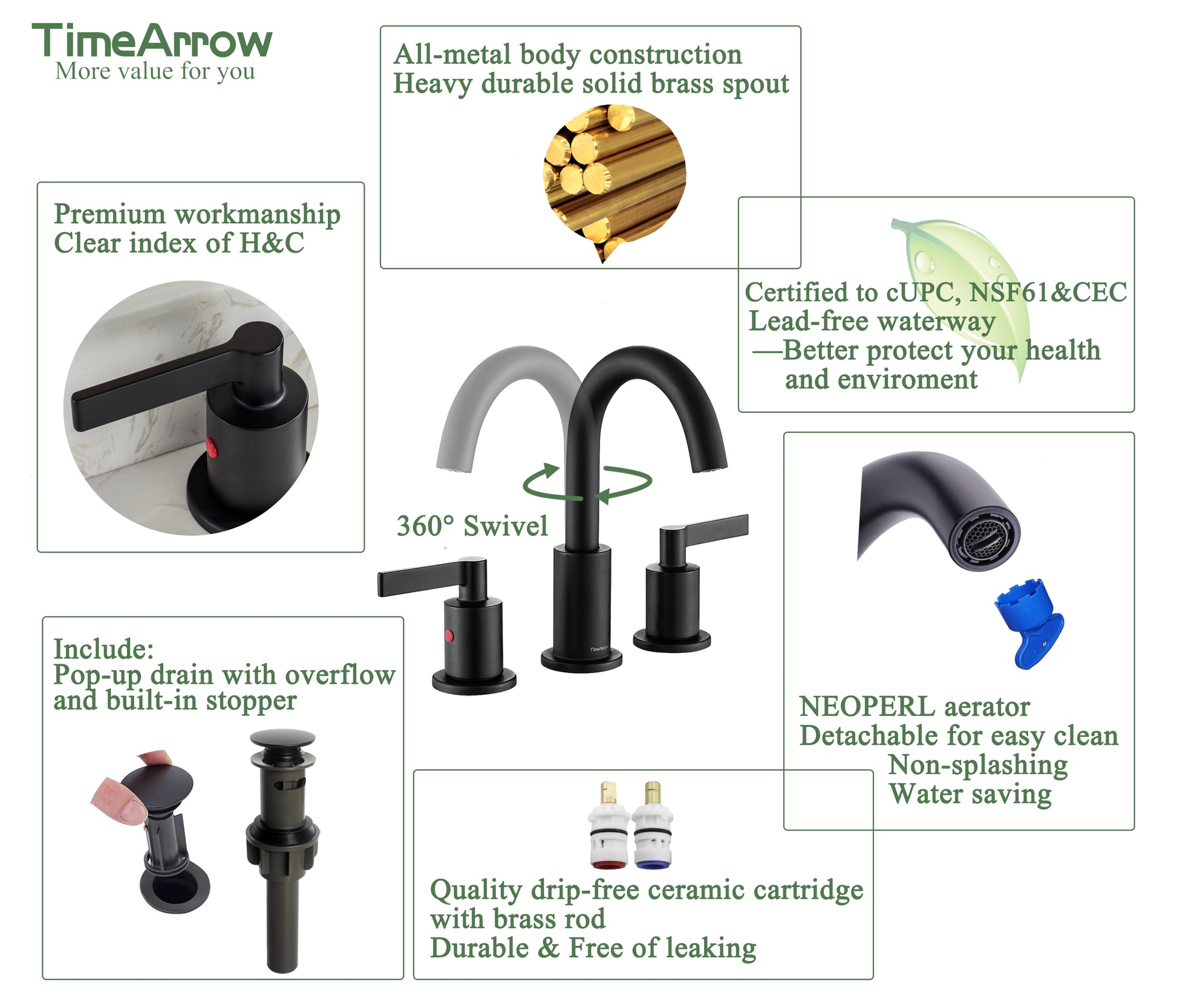 8 Inch Matte Black Widespread Bathroom Faucet