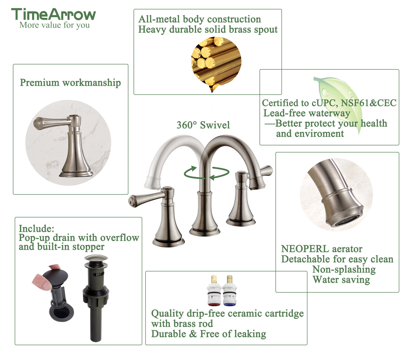 Brushed Nickel Widespread Bathroom Faucet